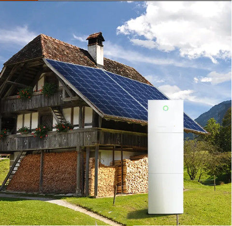 Multiscene energie zonnepaneel voor huis Duurzaam 230V wisselstroom hoogspanning