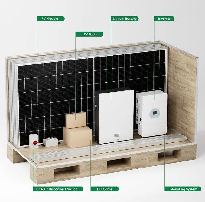 Volledig Hybride Zonne-energiesysteem 3 Fase 5Kw 8Kw 10Kw 48V On Off Grid Hybride Zonnepaneel Power System Voor Thuis