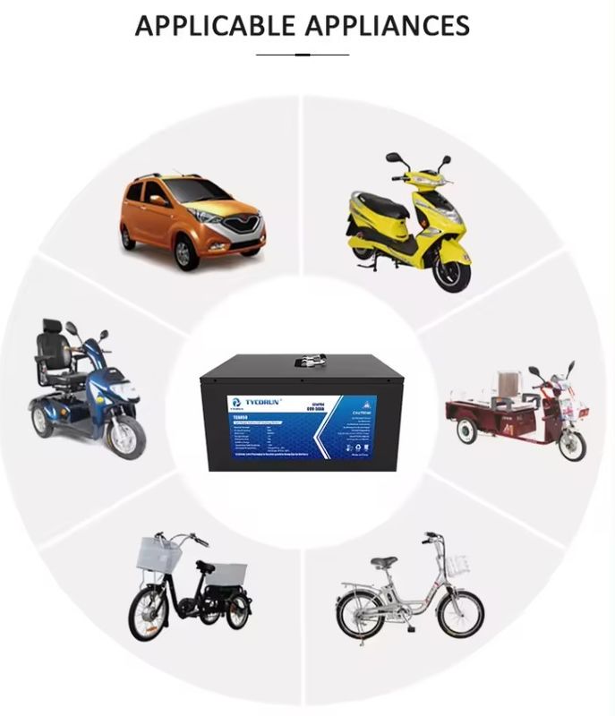 Elektrische auto vorklift Lithium-ion batterij 48v 60v 72v 30ah 40ah 50ah 100ah 120ah Lifepo4 60 Volt Lithium batterij Pack