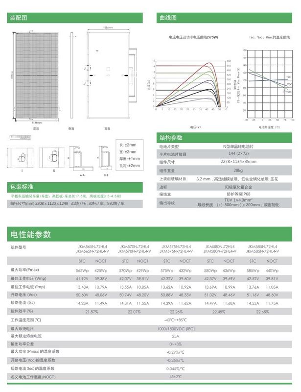 Jinko zonnepaneel 550 watt 540w 545w 550w zonnepanelen met één gezicht